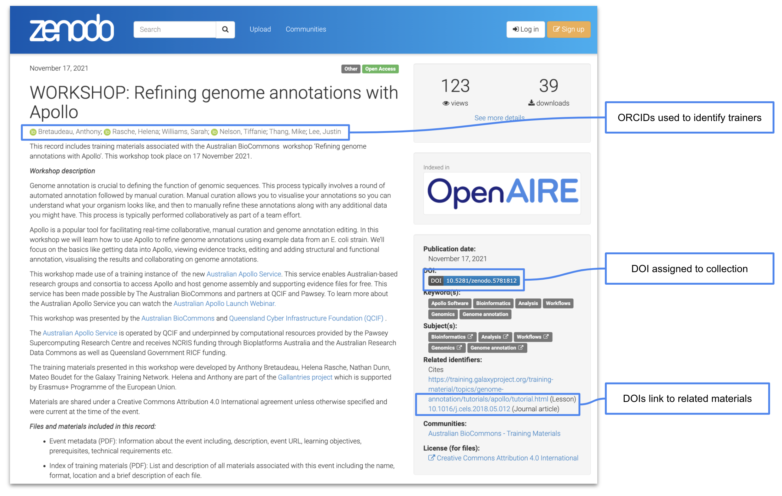 Screenshot of an Australian BioCommons training record in Zenodo highlighting the use of ORCIDs and DOI